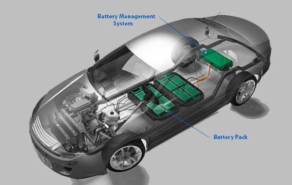 battery-management-system-bms-for-electric-vehicles-image-source1